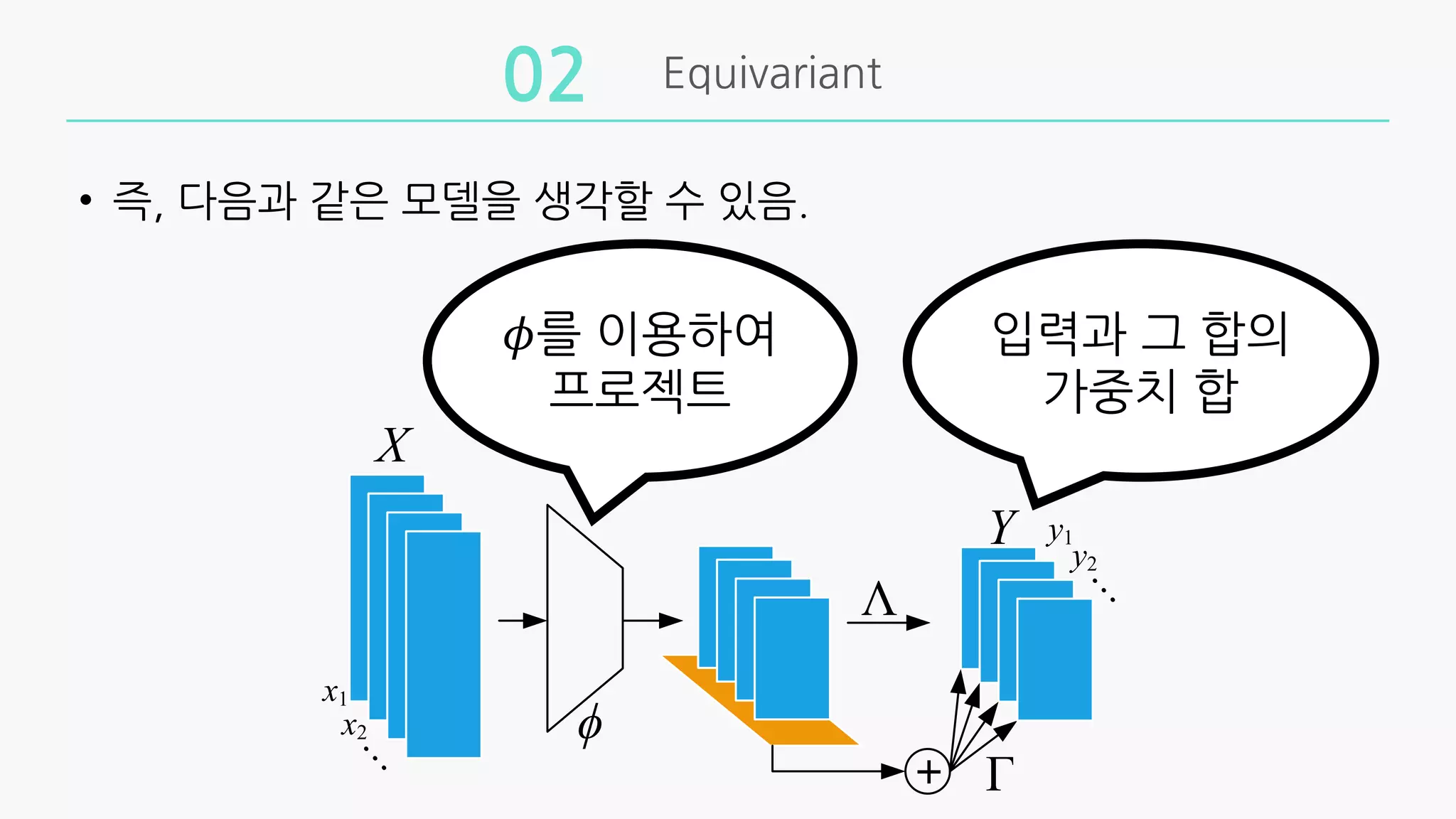 Equivariant
02
• 즉, 다음과 같은 모델을 생각할 수 있음.
+
ϕ
X
x1
x2
z
Optional
conditioning
based on meta-
information
Y y1
y2
Λ
Γ
𝜙를 이용하여
프로젝트
입력과 그 합의
가중치 합
 