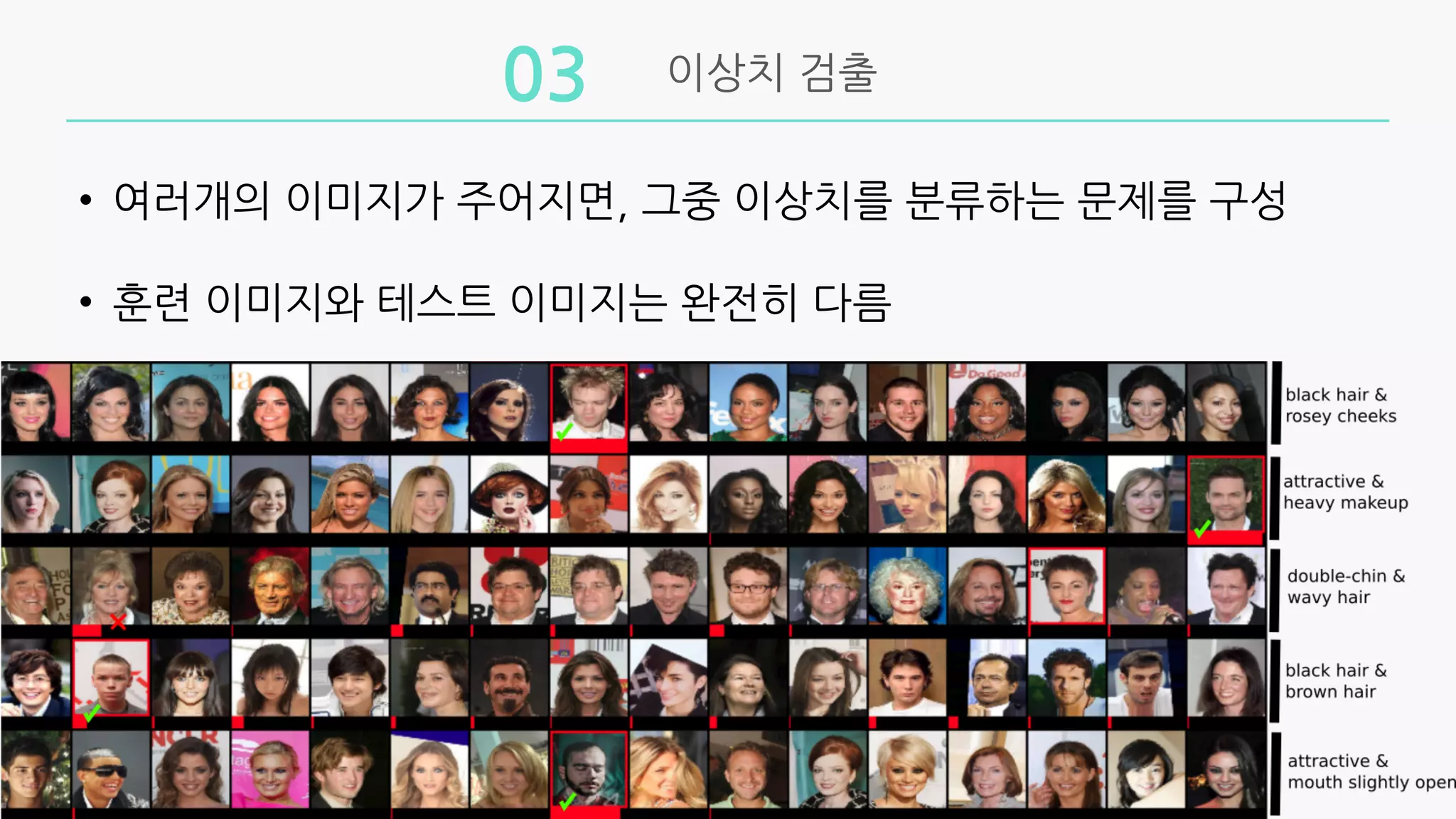 이상치 검출
03
• 여러개의 이미지가 주어지면, 그중 이상치를 분류하는 문제를 구성
• 훈련 이미지와 테스트 이미지는 완전히 다름
 