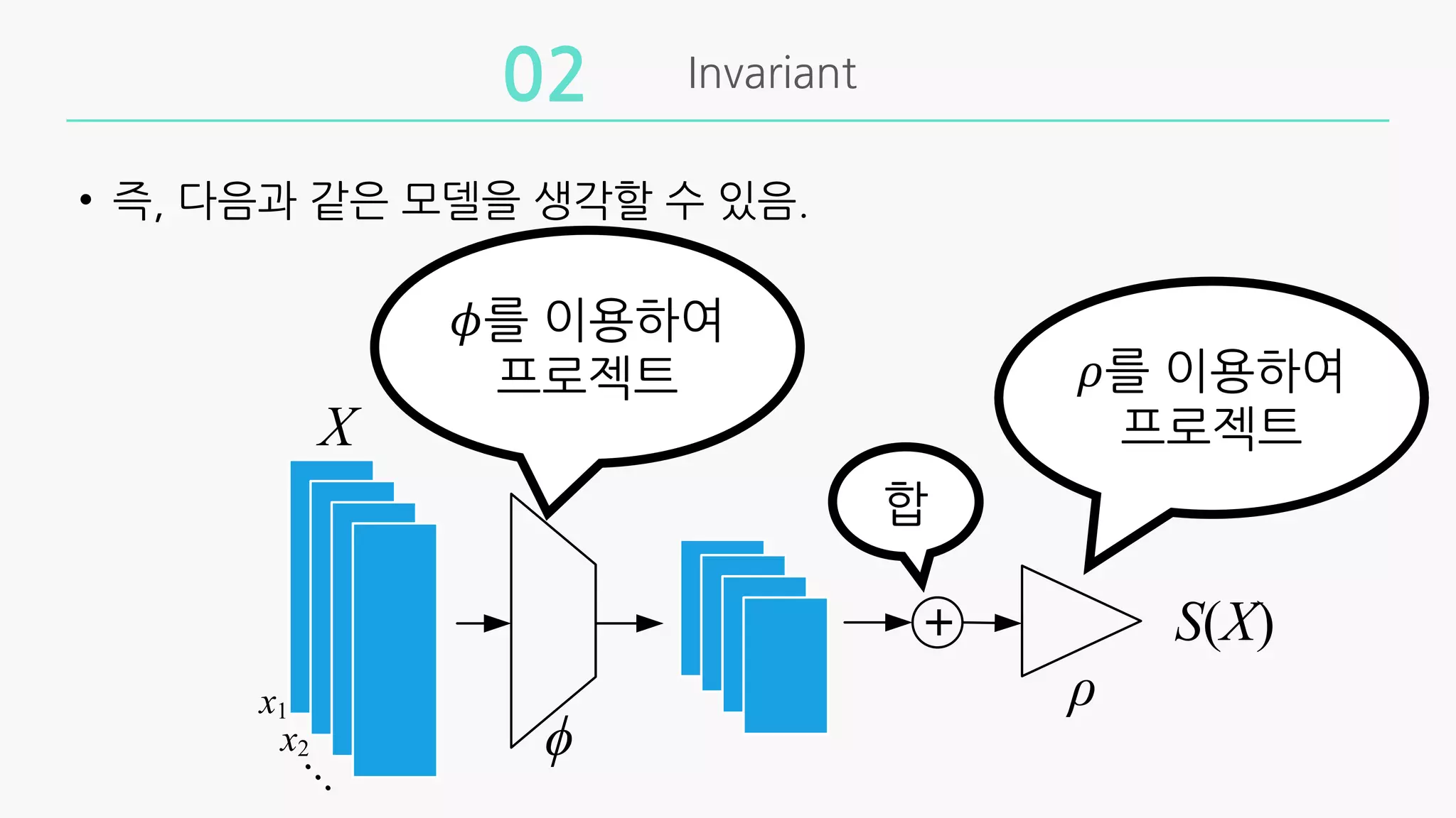 Invariant
02
• 즉, 다음과 같은 모델을 생각할 수 있음.
+
ϕ
ρ
X
x1
x2
z
Optional
conditioning
based on meta-
information
S(X)
𝜙를 이용하여
프로젝트 𝜌를 이용하여
프로젝트
합
 