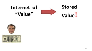 Internet of
“Value”
Stored
Value!
30
 