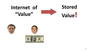 Internet of
“Value”
Stored
Value!
32
 