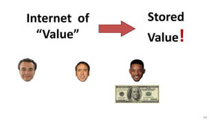 Internet of
“Value”
Stored
Value!
34
 