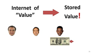Internet of
“Value”
Stored
Value!
35
 
