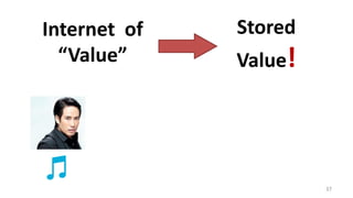 37
Internet of
“Value”
Stored
Value!
 