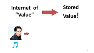 38
Internet of
“Value”
Stored
Value!
 