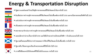 60
• รัฐสภาเนเธอร์แลนด์ โหวตให้ยุติการขายรถยนต์ที่ใช้แก๊สและน้ามันภายในปี 2025
• อินเดียประกาศว่าจะยุติการขายรถยนต์ที่ใช้แก๊สและน้ามันเชื้อเพลิงภายในปี 2030 และจะเริ่มขายรถยนต์ไฟฟ้ าในปี 2030
• นอร์เวย์ประกาศว่าจะยุติการขายรถยนต์ที่ใช้แก๊สและน้ามันเชื้อเพลิงภายในปี 2025
• ฝรั่งเศสประกาศว่าจะยุติการขายรถยนต์ที่ใช้แก๊สและน้ามันเชื้อเพลิงภายในปี 2040
• สหราชอาณาจักรประกาศว่าจะยุติการขายรถยนต์ที่ใช้แก๊สและน้ามันเชื้อเพลิงภายในปี 2040
• เยอรมนีคาดว่าน่าจะเป็นภายในปี 2030 และได้มีเป้ าหมายว่าจะมีรถยนต์ไฟฟ้ า 1 ล้านคันบนถนนในปี 2020
• รัฐบาลสก็อตแลนด์ได้ประกาศว่าทยอยลงการใช้รถที่ใช้แก๊สและน้ามันเชื้อเพลิง ภายในปี 2032
• รัฐบาลจีน ได้ออกกฎระเบียบห้ามขายรถยนต์ที่ใช้น้ามัน ในปี 2030
• เกาหลีใต้มีแผนจะไม่ให้รถยนต์ที่ใช้น้ามันวิ่งบนถนน ภายในปี 2030
Energy & Transportation Disruption
 