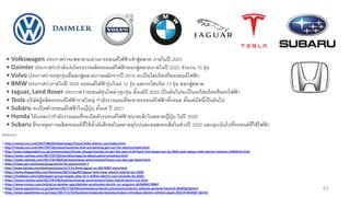 61
• Volkswagen ประกาศว่าจะพยายามนาเอารถยนต์ไฟฟ้ าเข้าสู่ตลาด ภายในปี 2025
• Daimler ประกาศว่ากาลังเร่งโครงการผลิตรถยนต์ไฟฟ้ าออกสู่ตลาดภายในปี 2022 จานวน 10 รุ่น
• Volvo ประกาศว่ารถทุกรุ่นที่ออกสู่ตลาดภายหลังจากปี 2019 จะเป็นไฮบริดหรือรถยนต์ไฟฟ้ า
• BMW ประกาศว่าภายในปี 2025 รถยนต์ไฟฟ้ ารุ่นใหม่ 12 รุ่น และรถไฮบริด 13 รุ่น ออกสู่ตลาด
• Jaguar, Land Rover ประกาศว่ารถยนต์รุ่นใหม่ๆทุกรุ่น ตั้งแต่ปี 2020 เป็นต้นไปจะเป็นรถไฮบริดหรือรถไฟฟ้ า
• Tesla บริษัทผู้ผลิตรถยนต์ไฟฟ้ ารายใหญ่ กาลังวางแผนที่จะขายรถยนต์ไฟฟ้ าทั้งหมด ตั้งแต่บัดนี้เป็นต้นไป
• Subaru จะเปิดตัวรถยนต์ไฟฟ้ าในญี่ปุ่น ตั้งแต่ ปี 2021
• Honda ได้แถลงว่ากาลังวางแผนที่จะเปิดตัวรถยนต์ไฟฟ้ าขนาดเล็กในตลาดญี่ปุ่น ในปี 2020
• Subaru มีจะหยุดการผลิตรถยนต์ที่ใช้น้ามันดีเซลในตลาดยุโรปและออสเตรเลียในช่วงปี 2020 และมุ่งเน้นไปที่รถยนต์ที่ใช้ไฟฟ้ า
Reference
• http://money.cnn.com/2017/06/03/technology/future/india-electric-cars/index.html
• http://money.cnn.com/2017/07/26/autos/countries-that-are-banning-gas-cars-for-electric/index.html
• http://www.independent.co.uk/environment/climate-change/norway-to-ban-the-sale-of-all-fossil-fuel-based-cars-by-2025-and-replace-with-electric-vehicles-a7065616.html
• https://www.nytimes.com/2017/07/26/world/europe/uk-diesel-petrol-emissions.html
• https://www.nytimes.com/2017/07/06/business/energy-environment/france-cars-ban-gas-diesel.html
• https://news.gov.scot/news/programme-for-government-1
• http://www.latimes.com/business/autos/la-fi-hy-bmw-jaguar-ev-20170907-story.html
• https://www.theguardian.com/business/2017/sep/07/jaguar-land-rover-electric-hybrid-cars-2020
• https://insideevs.com/volkswagen-group-targets-sales-of-1-million-electric-cars-annually-by-2025/
• https://www.nytimes.com/2017/07/05/business/energy-environment/volvo-hybrid-electric-car.html
• https://www.reuters.com/article/us-daimler-agm/daimler-accelerates-electric-car-program-idUSKBN1700N7
• https://www.japantimes.co.jp/opinion/2017/10/24/commentary/world-commentary/electric-vehicles-portend-future/#.WoKQJuQUnIU
• https://www.japantimes.co.jp/news/2017/11/22/business/corporate-business/subaru-introduce-electric-vehicles-japan-2021/#.WoKQF-QUnIU
 
