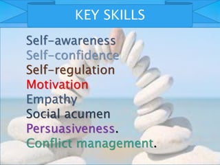 KEY SKILLS
Self-awareness
Self-confidence
Self-regulation
Motivation
Empathy
Social acumen
Persuasiveness.
Conflict management.