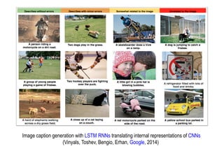 Image caption generation with LSTM RNNs translating internal representations of CNNs
(Vinyals, Toshev, Bengio, Erhan, Google, 2014)
 