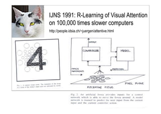 IJNS 1991: R-Learning of Visual Attention
on 100,000 times slower computers
http://people.idsia.ch/~juergen/attentive.html
 
