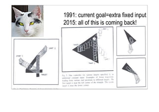 1991: current goal=extra fixed input
2015: all of this is coming back!
 