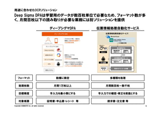 ディープシグマDPA 伝票情報処理自動化サービス
Copyright SIGMAXYZ Inc. all rights reserved. 6
Deep Sigma DPAは学習用のデータが数百枚単位で必要なため、フォーマット数が多
く、月間百枚以下の読み取りが必要な業務には別ソリューションを提供
用途に合わせたOCRソリューション
処理枚数 月間1万枚以上 月間数百枚～数千枚
目標精度 手入力を最小限にする 手入力での確認・修正を前提とする
対象帳票 証明書・申込書・レシート 等 請求書・注文書 等
フォーマット 数種に限定 多種類を処理
 