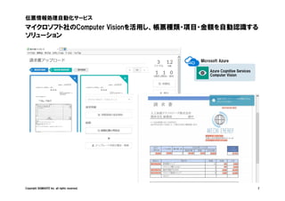 Copyright SIGMAXYZ Inc. all rights reserved. 7
マイクロソフト社のComputer Visionを活用し、帳票種類・項目・金額を自動認識する
ソリューション
伝票情報処理自動化サービス
Microsoft Azure
Azure Cognitive Services
Computer Vision
 