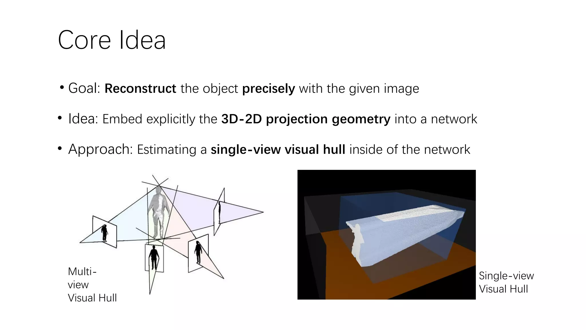 • Goal: Reconstruct the object precisely with the given image • Idea: Embed explicitly the 3D-2D projection geometry into a network • Approach: Estimating a single-view visual hull inside of the network Multi- view Visual Hull Single-view Visual Hull Core Idea 