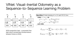 VINet: Visual-Inertial Odometry as a
Sequence-to-Sequence Learning Problem
SE(3) composition layer - a parameter-free
layer which concatenates transformations
between frames on SE(3).
 