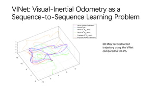 VINet: Visual-Inertial Odometry as a
Sequence-to-Sequence Learning Problem
6D MAV reconstructed
trajectory using the VINet
compared to OK-VIS
 