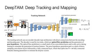 DeepTAM: Deep Tracking and Mapping
The tracking network uses an encoder-decoder type architecture with direct connections between the encoding
and decoding part. The decoder is used by two tasks, which are optical flow prediction and the generation of
pose hypotheses. The optical flow prediction is a small stack of two convolution layers and is only active during
training to stimulate the generation of motion features. The pose hypotheses generation part is a stack of down-
sampling convolution layers followed by a fully connected layer, which then splits into N = 64 fully connected
branches sharing parameters to estimate the 64 pose vectors.
Tracking Network
 