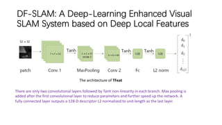 DF-SLAM: A Deep-Learning Enhanced Visual
SLAM System based on Deep Local Features
The architecture of TFeat
There are only two convolutional layers followed by Tanh non-linearity in each branch. Max pooling is
added after the first convolutional layer to reduce parameters and further speed up the network. A
fully connected layer outputs a 128-D descriptor L2 normalized to unit-length as the last layer.
 