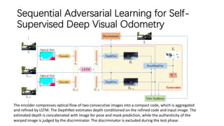 Sequential Adversarial Learning for Self-
Supervised Deep Visual Odometry
The encoder compresses optical flow of two consecutive images into a compact code, which is aggregated
and refined by LSTM. The DepthNet estimates depth conditioned on the refined code and input image. The
estimated depth is concatenated with image for pose and mask prediction, while the authenticity of the
warped image is judged by the discriminator. The discriminator is excluded during the test phase.
 
