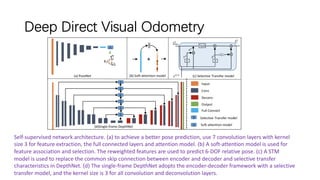 Deep Direct Visual Odometry
Self-supervised network architecture. (a) to achieve a better pose prediction, use 7 convolution layers with kernel
size 3 for feature extraction, the full connected layers and attention model. (b) A soft-attention model is used for
feature association and selection. The reweighted features are used to predict 6-DOF relative pose. (c) A STM
model is used to replace the common skip connection between encoder and decoder and selective transfer
characteristics in DepthNet. (d) The single-frame DepthNet adopts the encoder-decoder framework with a selective
transfer model, and the kernel size is 3 for all convolution and deconvolution layers.
 