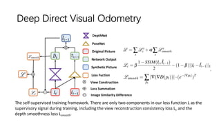 Deep Direct Visual Odometry
The self-supervised training framework. There are only two components in our loss function L as the
supervisory signal during training, including the view reconstruction consistency loss Lc and the
depth smoothness loss Lsmooth.
 