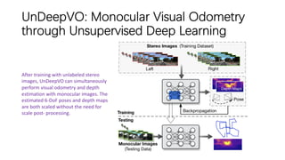 UnDeepVO: Monocular Visual Odometry
through Unsupervised Deep Learning
After training with unlabeled stereo
images, UnDeepVO can simultaneously
perform visual odometry and depth
estimation with monocular images. The
estimated 6-DoF poses and depth maps
are both scaled without the need for
scale post- processing.
 