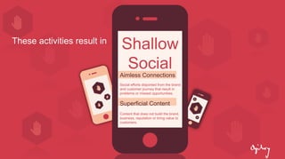 These activities result in
Shallow
Social
Aimless Connections
Social efforts disjointed from the brand
and customer journey that result in
problems or missed opportunities.
Superficial Content
Content that does not build the brand,
business, reputation or bring value to
customers.
 
