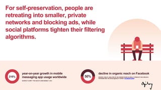 For self-preservation, people are
retreating into smaller, private
networks and blocking ads, while
social platforms tighten their filtering
algorithms.
year-on-year growth in mobile
messaging app usage worldwide
SOURCE: FLURRY “THE AGE OF LIVING MOBILE”, 2014
decline in organic reach on Facebook
SOURCE: OGILVY, ANALYSIS OF 100+ BRAND PAGES GLOBALLY FROM OCT 2013-FEB 2014
FOR MORE SEE THE SOCIAL@OGILVY PAPER “FACEBOOK ZERO”
50%316%
 