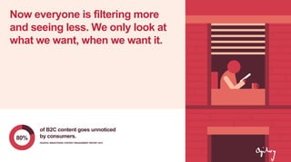 of B2C content goes unnoticed
by consumers.
SOURCE: BRIGHTEDGE CONTENT ENGAGEMENT REPORT 2015
Now everyone is filtering more
and seeing less. We only look at
what we want, when we want it.
80%
 
