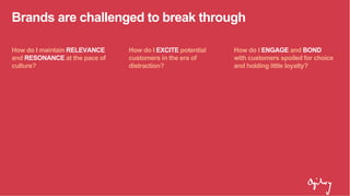 Brands are challenged to break through
How do I maintain RELEVANCE
and RESONANCE at the pace of
culture?
How do I EXCITE potential
customers in the era of
distraction?
How do I ENGAGE and BOND
with customers spoiled for choice
and holding little loyalty?
 