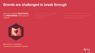 Brands are challenged to break through
How do I maintain RELEVANCE
and RESONANCE at the pace of
culture?
How do I EXCITE potential
customers in the era of
distraction?
How do I ENGAGE and BOND
with customers spoiled for choice
and holding little loyalty?
Move from a marketing
mindset to a publisher mindset
 