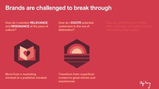 Brands are challenged to break through
How do I maintain RELEVANCE
and RESONANCE at the pace of
culture?
How do I EXCITE potential
customers in the era of
distraction?
How do I ENGAGE and BOND
with customers spoiled for choice
and holding little loyalty?
Move from a marketing
mindset to a publisher mindset
Transform from superficial
content to great stories and
experiences
 