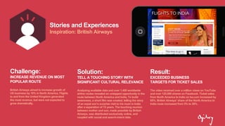 Stories and Experiences
Inspiration: British Airways
Challenge:
INCREASE REVENUE ON MOST
POPULAR ROUTE
British Airways aimed to increase growth of
US business by 10% in North America. Flights
to and from the United Kingdom generated
the most revenue, but were not expected to
grow dramatically.
Solution:
TELL A TOUCHING STORY WITH
SIGNIFICANT CULTURAL RELEVANCE
Analyzing available data and over 1,400 worldwide
airline routes revealed an untapped opportunity in the
route between North America and India. To build
awareness, a short film was created, telling the story
of an expat son’s surprise visit to his mum in India
after a separation of 15 years. The touching reunion
between mother and son, made possible by British
Airways, was distributed exclusively online, and
coupled with social and search-intent data.
Result:
EXCEEDED BUSINESS
TARGETS FOR TICKET SALES
The video received over a million views on YouTube
and over 125,000 shares on Facebook. Ticket sales
from North America to India on ba.com increased by
65%. British Airways’ share of the North America to
India route increased from 5% to 38%.
 
