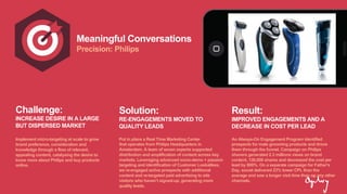 Challenge:
BUILD RELEVANCY THROUGH
INCREASED PUBLISHING
EFFICIENCIES
Consistently create content to build brand
relevance among Prospects and
Cardmembers while improving upon
efficiencies in content production to create a
uniform brand experience globally.
Meaningful Conversations
Precision: Philips
Challenge:
INCREASE DESIRE IN A LARGE
BUT DISPERSED MARKET
Implement micro-targeting at scale to grow
brand preference, consideration and
knowledge through a flow of relevant,
appealing content, catalysing the desire to
know more about Philips and buy products
online.
Solution:
RE-ENGAGEMENTS MOVED TO
QUALITY LEADS
Put in place a Real Time Marketing Center
that operates from Philips Headquarters in
Amsterdam. A team of seven experts supported
distribution and amplification of content across key
markets. Leveraging advanced socio-demo + passion
targeting and identification of Customer Lookalikes,
we re-engaged active prospects with additional
content and re-targeted paid advertising to site
visitors who haven’t signed-up, generating more
quality leads.
Result:
IMPROVED ENGAGEMENTS AND A
DECREASE IN COST PER LEAD
An Always-On Engagement Program identified
prospects for male grooming products and drove
them through the funnel. Campaign on Philips
shavers generated 2.3 millions views on brand
content, 126,000 shares and decreased the cost per
lead by 800%. On a separate campaign for Father's
Day, social delivered 23% lower CPL than the
average and saw a longer visit time than on any other
channels.
 