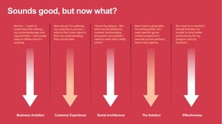 Sounds good, but now what?
Hmmm… I want to
understand the setting –
my social landscape and
opportunities – and create
ways to follow how it’s
working.
Business Ambition
Here we go! I’m defining
my customer’s journey. I
want to find more value in
them by understanding
their social roles.
Customer Experience
I know the players. But
what are the platforms,
content, technologies,
processes and people I
need to make them really
shine?
Social Architecture
Now I have a great plan.
I’m writing briefs. So I
need specific go-to-
market programs to
execute across partners,
teams and regions.
The Solution
Our work is in market! I
should harness my
results to drive better
performance for my
program and my
business.
Effectiveness
 