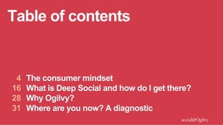 The consumer mindset
What is Deep Social and how do I get there?
Why Ogilvy?
Where are you now? A diagnostic
4
16
28
31
Ta...