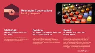 Meaningful Conversations
Bonding: Nespresso
Challenge:
INSPIRE EXISTING CLIENTS TO
BUY MORE
Increase revenue generated fro...