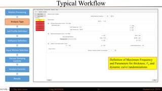 DEEPSOIL_Hashash_Vancouver2019_Presentations.pdf