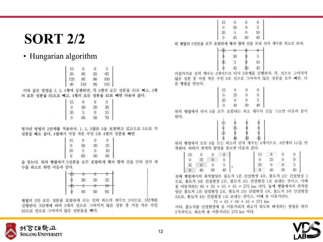 Deep sort and sort paper introduce presentation | PDF