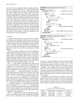 SORT BENCHMARK 2014 3 
does not fit into the aggregated memory, multiple rounds are 
used. The write phase at the first R1 rounds spill the results 
into sorted temporary files. Typically, writer threads generate 
one file per round per disk. In extreme skewed cases where 
the memory management thread notifies early second level 
merging, multiple files are generated per round per disk. The 
write phase at the last round merges temporary files generated 
at all rounds with the final data received to form the output 
sorted list. If replication is required as in Daytona sort, the 
write phase will be followed by erasure encoding detailed in 
Section II-F. Typically one final output file with optional codec 
information is generated on each disk. The writing of output 
files are overlapped with erasure encoding and corresponding 
communication. For Indy Minute Sort, two output files with 
separate key partition spaces are generated per disk so that 
the writing of the first partition could be overlapped with the 
communication of the second partition. 
B. Partition 
In parallel with the data path described above, the splitters 
that determine the boundaries among nodes and disks are 
computed so that the output could be almost evenly distributed 
among all the disks. By evenly sampling data across all nodes 
as late as possible with small performance interference, we 
can cover a large portion of the data set. We use the following 
algorithms to create a set of splitter keys targeting even output 
partitions. 
There are two levels of partitions, the first level determines 
the key splitters among nodes in the cluster, i.e. node splitters, 
and the second level determines the key splitters among disks 
within a node, i.e. disk splitters. Both levels are variances of 
sample splitting [2]. Unlike in-memory sorting, where splitters 
could be gradually refined and data could be redistributed, 
rebalancing in external sorting generally comes with high IO 
overhead. Therefore, histogram splitting is not used. 
The N  1 node splitters that partition key ranges among 
nodes are determined in a centralized master node. Each node 
is eligible to be a master node, but in case redundancy is 
neeeded, master node could be picked by distributed leader 
election algorithm. From all the nodes, after Bnode batches of 
data are sorted, N  1 node splitter proposals are picked to 
evenly partition the batch of data into N segments. These node 
splitter proposals are aggregated to the master node. A total 
of N  D  Bnode  (N  1) proposals are then sorted in the 
master node, and the final node splitters are determined by 
equally dividing these proposals. Considering there might be 
data skew, we over-sample the data s times by locally picking 
Ns node splitter proposals that evenly partition the data into 
N s segments. The final N 1 node splitters are thus picked 
from a sorted listed of N DBnode N s proposals. This 
process is carried in parallel with data read and sort, but before 
the first round of sending data to its destinations to minimize 
network overhead. We have describe the node splitter design 
in Algorithm 1 and Algorithm 2. 
The D  1 disk splitters per node are determined distribu-tively 
at each destination node. After receiving data that equals 
the size of Bdisk input batches from all peers, the destination 
Algorithm 1 Partition among nodes: Proposals 
Require: N, s, D, Bnode 
1: procedure PROPOSAL(l) . A thread at each node 
2: count = 0 
3: while list   l do . Pointer of sorted lists 
4: len = length(list) 
5: for i = 0:::N  s  1 do 
6: pos = len  i=(N  s  1) 
7: Send list[pos]:Key 
8: end for 
9: count = count + 1 
10: if count = D  Bnode then 
11: break . Sample threshold reached 
12: end if 
13: end while 
14: Receive splitters . Final splitters from the master 
15: end procedure 
Algorithm 2 Partition among nodes: Decision 
Require: N, s, D, Bnode 
1: procedure DECISION . One thread in master 
2: list = [] 
3: for i = 1:::N 2  D  Bnode  s do 
4: Receive key 
5: list = append(list; key) 
6: end for 
7: Sort(list) . Sort all keys received 
8: for i = 1::N  1 do 
9: pos = i  length(list)=(N  1) 
10: Broadcast list[pos] 
11: end for 
12: end procedure 
node starts a separate thread that calculate the disk splitters 
in parallel with receiver threads and merger threads. When 
the disk splitter threads start, there are about Bdisk  N  D 
sorted lists. For the i-th disk splitter, every sorted list proposes 
a candidate. This candidate will be used to divide all the 
other lists. The one that best approaches the expectation of 
i-th splitter is picked as the final disk splitters. Unlike node 
splitter algorithm, disk splitter algorithm is not on the critical 
path of the program, and is carried in parallel with the first 
level merging. 
Comparing to existing external sort designs, we sample and 
partition the key space in parallel with reading and sorting. 
We also delay the disk partition as late as possible but 
before second level merging. As shown in Table IV, DeepSort 
achieves higher sampling coverage across all computing nodes 
TABLE IV 
EXTERNAL SORT SAMPLE COMPARISON 
System Time of Sample Coverage rate Location 
Hadoop [3] Before sorting 1=106 at most 10 nodes 
TritonSort[4] Before sorting approx 1=1923 All nodes 
DeepSort During sorting 1=50 All nodes 
 