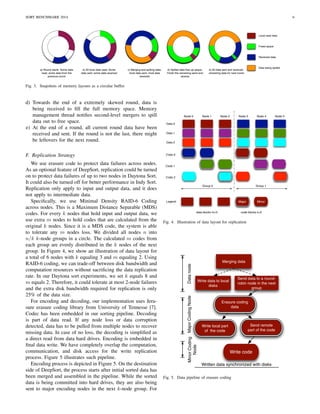 SORT BENCHMARK 2014 6 
Local read data 
Freed space 
Received data 
Data being spilled 
a) Round starts. Some data 
read; some data from the 
previous round 
b) All local data read; Some 
data sent; some data received 
c) Merging and spilling data; 
most data sent; most data 
received 
d) Spilled data free up space; 
Finish the remaining send and 
receive 
e) All data sent and received; 
remaining data for next round 
Fig. 3. Snapshots of memory layouts as a circular buffer. 
d) Towards the end of a extremely skewed round, data is 
being received to fill the full memory space. Memory 
management thread notifies second-level mergers to spill 
data out to free space. 
e) At the end of a round, all current round data have been 
received and sent. If the round is not the last, there might 
be leftovers for the next round. 
F. Replication Strategy 
We use erasure code to protect data failures across nodes. 
As an optional feature of DeepSort, replication could be turned 
on to protect data failures of up to two nodes in Daytona Sort. 
It could also be turned off for better performance in Indy Sort. 
Replication only apply to input and output data, and it does 
not apply to intermediate data. 
Specifically, we use Minimal Density RAID-6 Coding 
across nodes. This is a Maximum Distance Separable (MDS) 
codes. For every k nodes that hold input and output data, we 
use extra m nodes to hold codes that are calculated from the 
original k nodes. Since it is a MDS code, the system is able 
to tolerate any m nodes loss. We divided all nodes n into 
n=k k-node groups in a circle. The calculated m codes from 
each group are evenly distributed in the k nodes of the next 
group. In Figure 4, we show an illustration of data layout for 
a total of 6 nodes with k equaling 3 and m equaling 2. Using 
RAID-6 coding, we can trade-off between disk bandwidth and 
computation resources without sacrificing the data replication 
rate. In our Daytona sort experiments, we set k equals 8 and 
m equals 2. Therefore, it could tolerate at most 2-node failures 
and the extra disk bandwidth required for replication is only 
25% of the data size. 
For encoding and decoding, our implementation uses Jera-sure 
erasure coding library from University of Tennesse [7]. 
Codec has been embedded in our sorting pipeline. Decoding 
is part of data read. If any node loss or data corruption 
detected, data has to be pulled from multiple nodes to recover 
missing data. In case of no loss, the decoding is simplified as 
a direct read from data hard drives. Encoding is embedded in 
final data write. We have completely overlap the computation, 
communication, and disk access for the write replication 
process. Figure 5 illustrates such pipeline. 
Encoding process is depicted in Figure 5. On the destination 
side of DeepSort, the process starts after initial sorted data has 
been merged and assembled in the pipeline. While the sorted 
data is being committed into hard drives, they are also being 
sent to major encoding nodes in the next k-node group. For 
Node 0 Node 1 Node 2 Node 3 Node 4 Node 5 
Group 0 Group 1 
Data 0 
Data 1 
Data 2 
Code 0 
Code 1 
Code 2 
Major Minor 
data blocks m=3 code blocks k=2 
Legend: 
Fig. 4. Illustration of data layout for replication 
Merging data 
Write data to local 
disks 
Send data to a round-robin 
node in the next 
group 
Minor Coding Major Coding Node Data node 
Node 
Erasure coding 
data 
Write local part 
of the code 
Send remote 
part of the code 
Write code 
Written data synchronized with disks 
Fig. 5. Data pipeline of erasure coding 
 