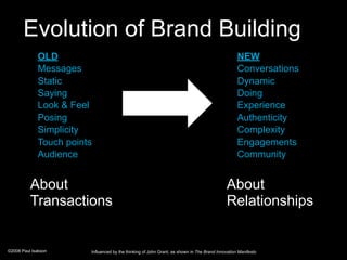 Evolution of Brand Building
             OLD                                                                              ...