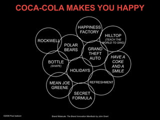 COCA-COLA MAKES YOU HAPPY

                                                     HAPPINESS
                                ...