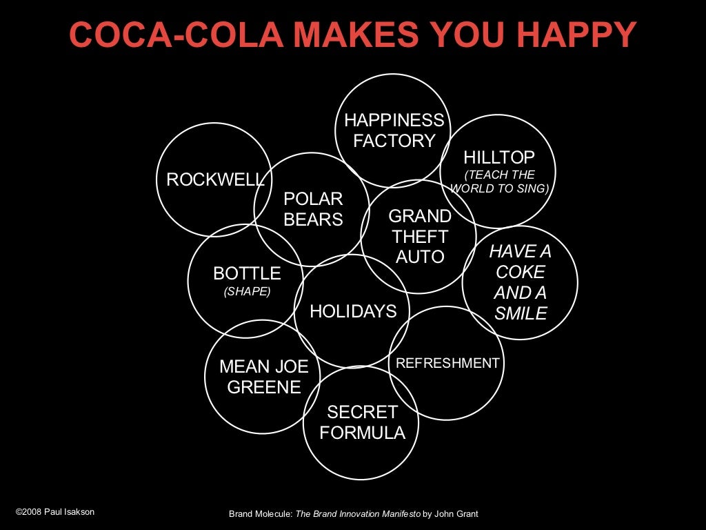 COCACOLA MAKES YOU HAPPY HAPPINESS