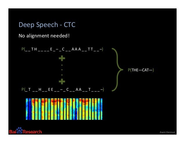 Deep Speech Scaling Up End To End Deep Learning For Speech