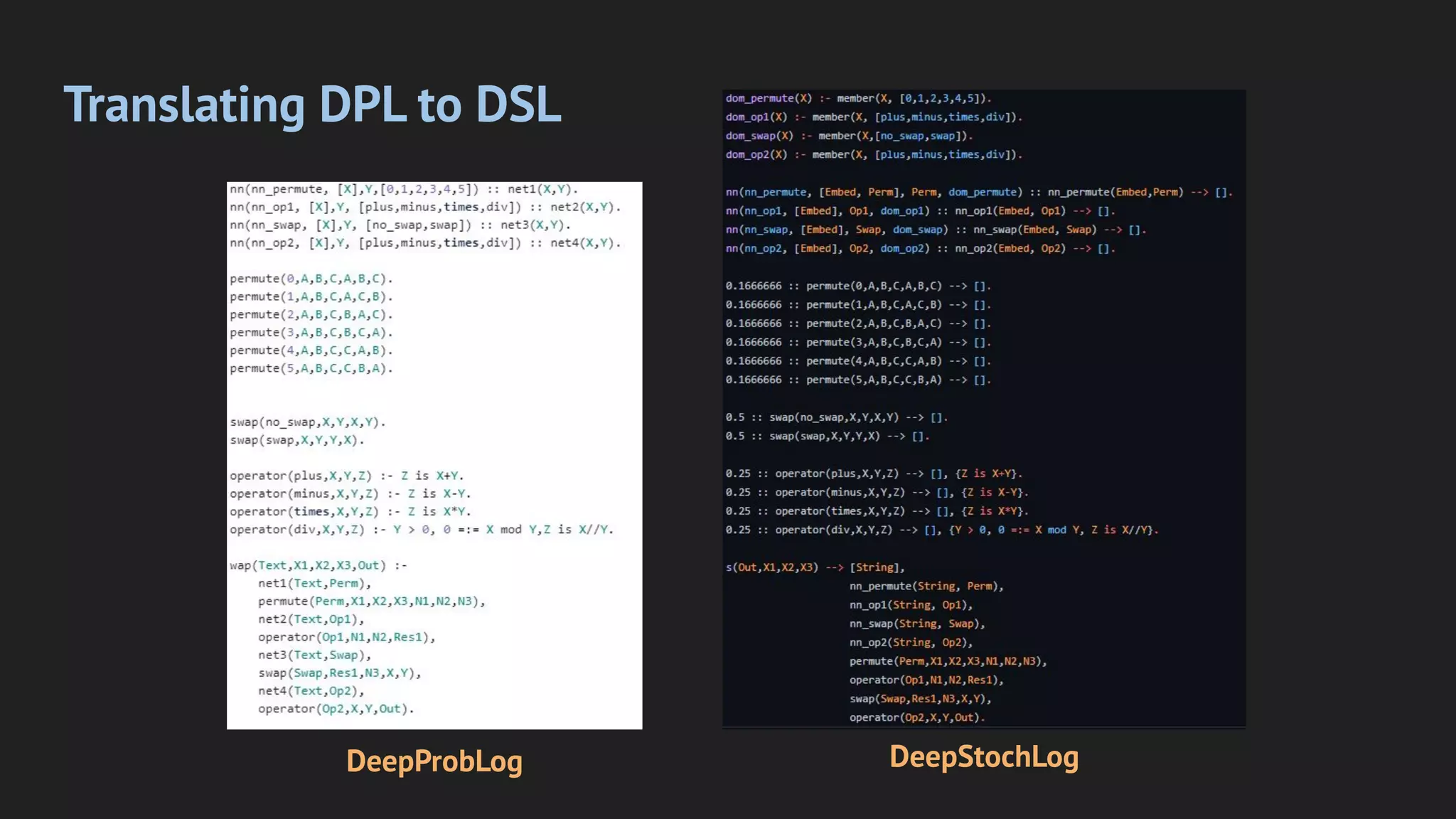 Translating DPL to DSL
DeepProbLog DeepStochLog
 
