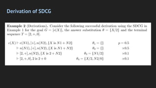 Derivation of SDCG
 