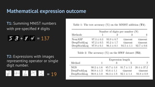 Mathematical expression outcome
T1: Summing MNIST numbers
with pre-speciﬁed # digits
T2: Expressions with images
representing operator or single
digit number.
+ = 137
= 19
 