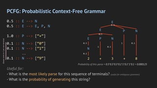 PCFG: Probabilistic Context-Free Grammar
0.5 :: E --> N
0.5 :: E --> E, P, N
1.0 :: P --> [“+”]
0.1 :: N --> [“0”]
0.1 :: N --> [“1”]
…
0.1 :: N --> [“9”] 2 + 3 + 8
N
E
E
P N
E
P N
Useful for:
- What is the most likely parse for this sequence of terminals? (useful for ambiguous grammars)
- What is the probability of generating this string?
0.5
0.1
1
1
0.1
0.1
0.5
0.5
Probability of this parse = 0.5*0.5*0.5*0.1*1*0.1*1*0.1 = 0.000125
Always
sums
to
1
per
non-terminal
 