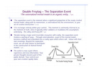 Double Freytag – The Separation Event

“The externalized mental model is an organic entity…” [27]
“The separation event is the moment when a significant proportion of the newly created
mental model, along with its momentum, is externalized into the environment, as your
act of creative destruction.” [7,27]
“It is no longer entirely within your control… This moment is commonly referred to as
the moment of truth, since it typically either validates or invalidates the assumptions
underlying… the valley and heavy lift.” [27]
“Besides being a major and irreversible encounter with reality, the separation event
involves a parting of ways… Through externalization, a part of the mental model…
becomes codified and embedded into a reality upon which others will… imbue with their
own meanings. Beyond the separation
event, we can only choose to participate
in the construction of shared mental
models.” [27]
The action is now a part others
experience and new information. Your
private thoughts become part of the
public domain. Your control over
your own creation rapidly fades
11

 